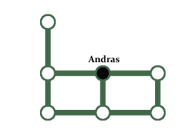 Forestofpassioncrestlocationand.png