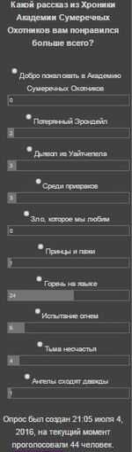 Голосование 11