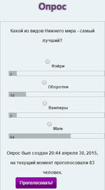 Голосование 04