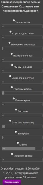 Голосование 13