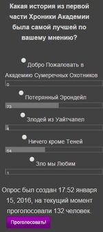 Голосование 08