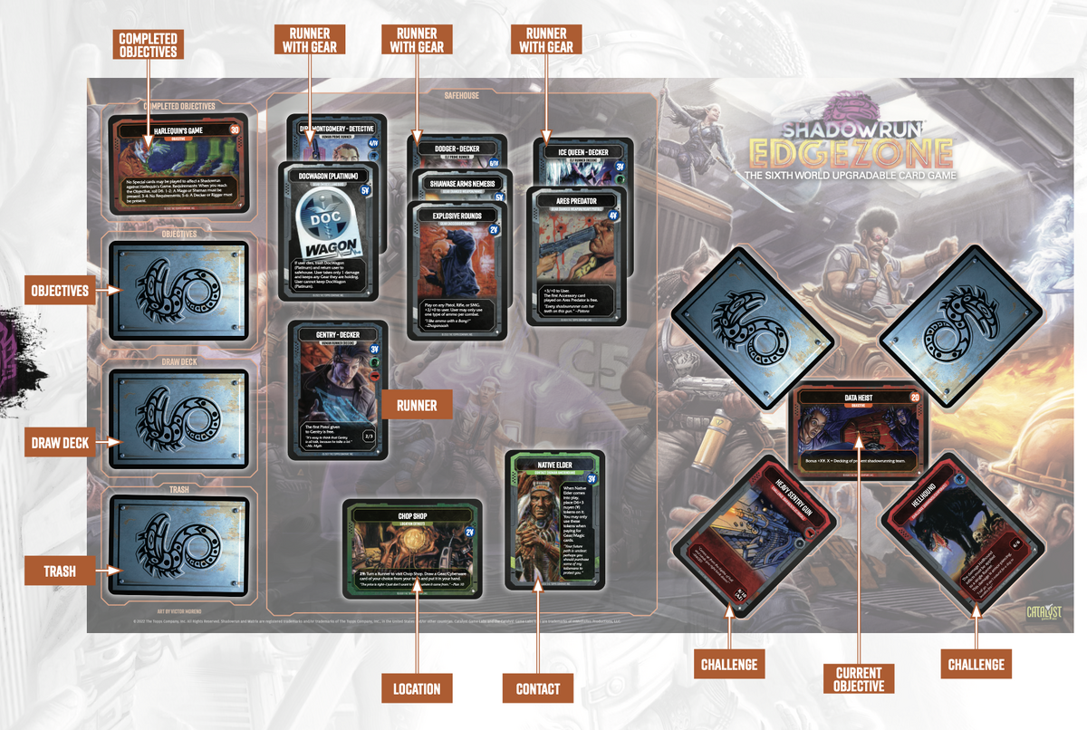 ゲームキャラクター Venomous Shadow Dragon Point Value Table Venomous Shadow Dragon Point Value Table