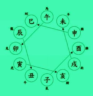 chinese green gang