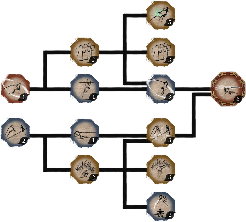 category-combat-arts-sekiro-shadows-die-twice-wiki-fandom