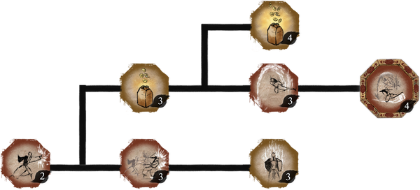 "Skill Tree Temple Arts"