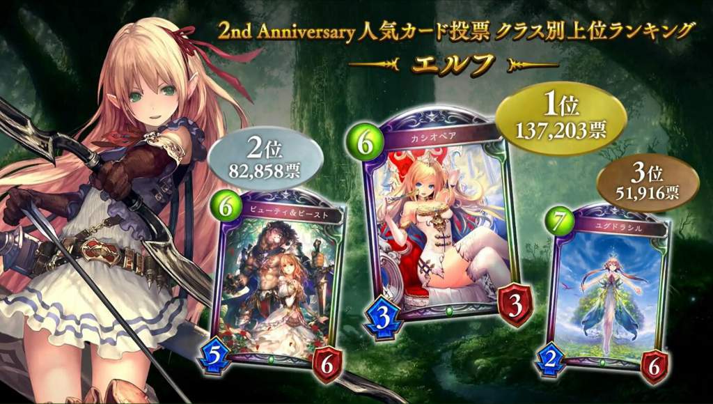 Shadowverse Flame Anime Releases New PV And Announces April