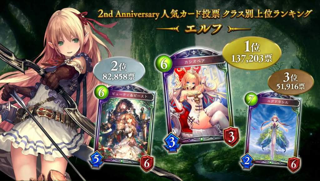 My First Impressions Of Shadowverse Flame! 