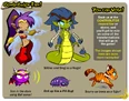 Exemples of forms for Shantae 4.