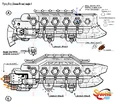 Concept arts of Ammo Baron's flying ship in Half-Genie Hero.