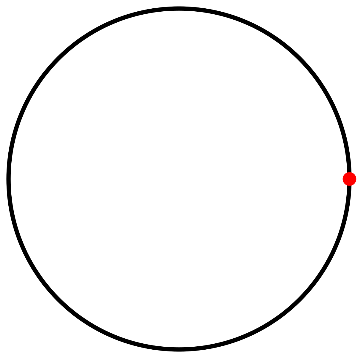 Monogon | Shape List Wiki | Fandom