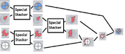 Everything machine schematic