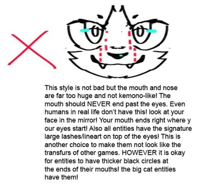 Fan Made Entity Creation Guide Retrorade Wiki Fandom