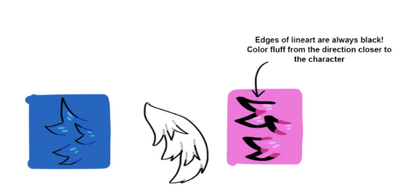 Fan-Made Entity Creation Guide | SHARKCO Wiki | Fandom