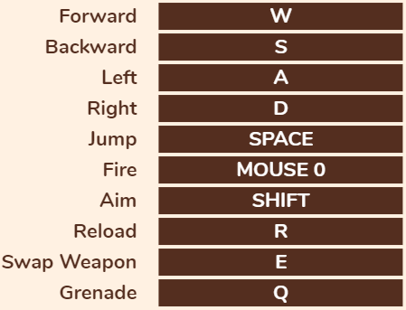 Shell Shockers Alternatives and Similar Games