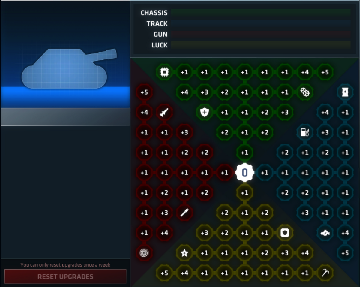 Shellshock.io Gameplay: 1226 KILLS NEW WORLD RECORD! 