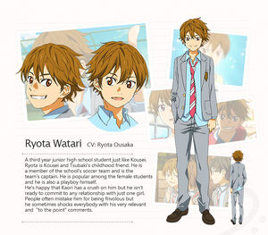 Ryouta Watari (Shigatsu wa Kimi no Uso) - Featured 