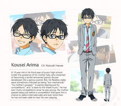 Shigatsu Wa Kimi No Uso Kawaii ♡ Arima Kousei ^^  Your lie in april, Anime  crossover, Me me me anime
