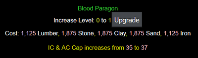 Bp