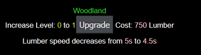 Woodland