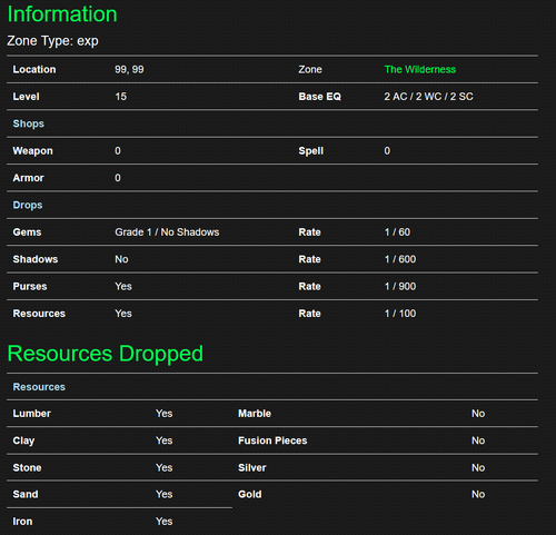ZoneInfoRes