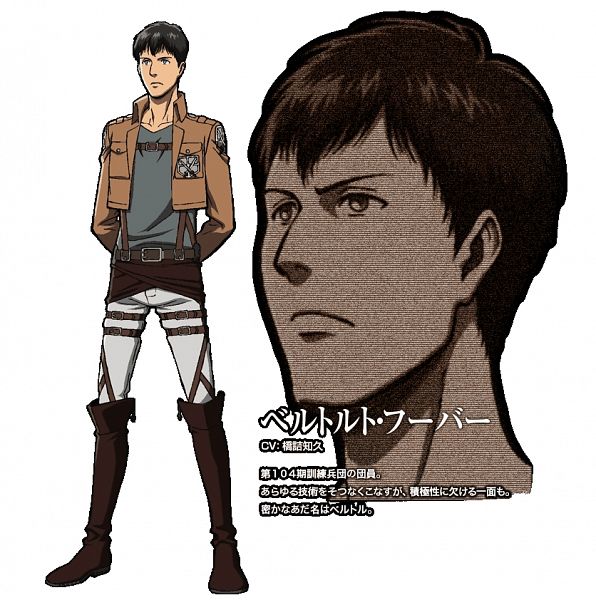 Bertolt Hoover Shingeki no Kyojin Wiki Fandom