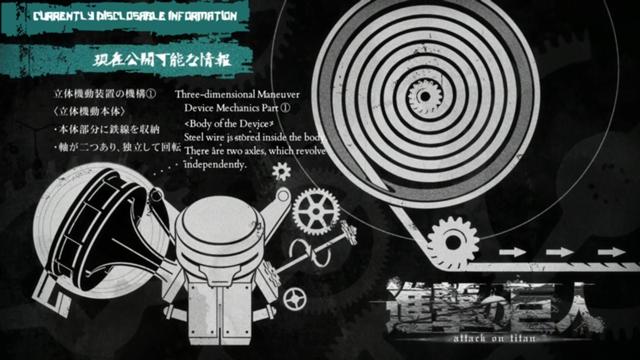 Three Dimensional Maneuver Gear | Shingeki no Kyojin Fanon Wiki