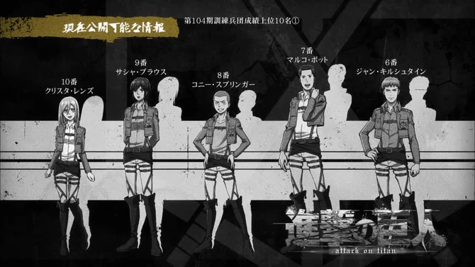 10 premiers de la 104ème Brigade d'entraînement