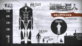 Titans Infobox