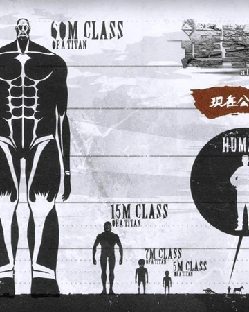 Dou vienne les titans