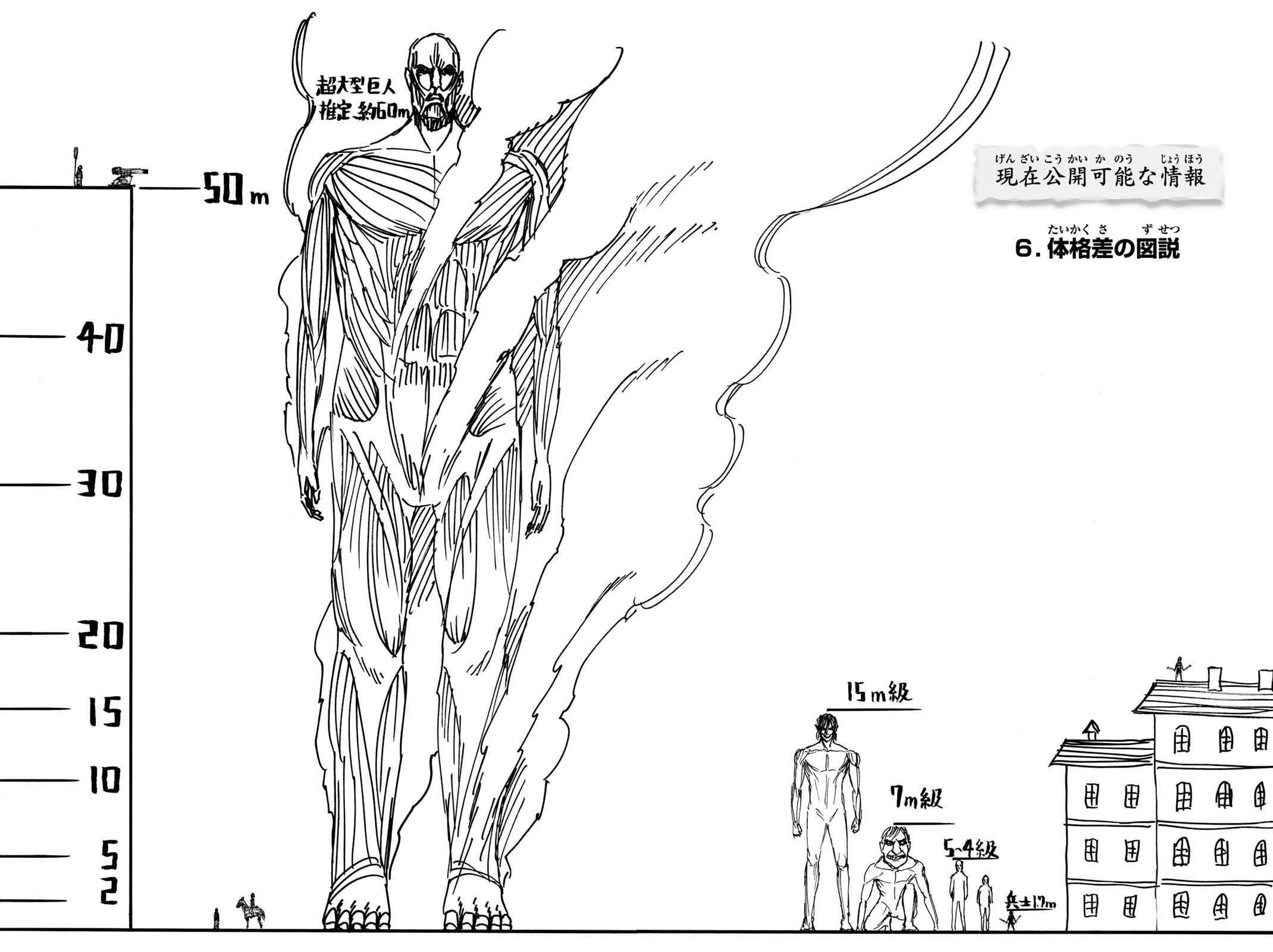 Titan, Attack on Titan Wiki