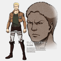 Reiner's Character Design