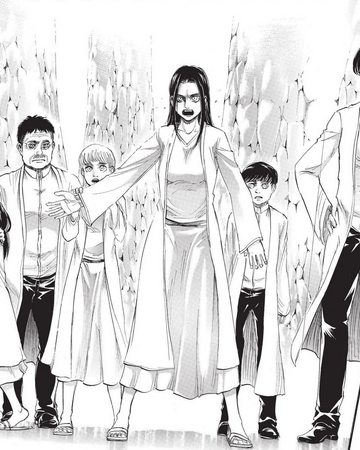Reiss Family Attack On Titan Wiki Fandom Attack on titan manga spoilers. reiss family attack on titan wiki
