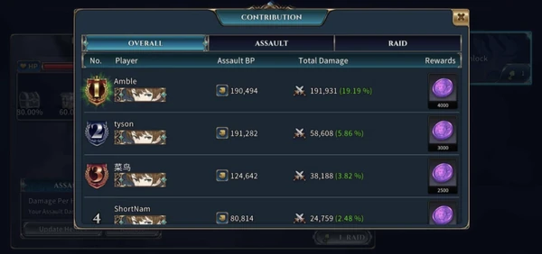 Guild Raid Shining Beyond Wiki Fandom