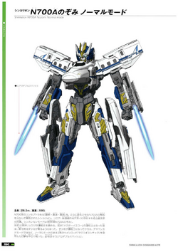 MODEROID Shinkalion N700A Nozomi Plastic Model