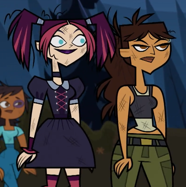 Scaryaxel | Shipping Wiki | Fandom