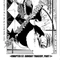 Fyolai Shipping Wiki Fandom