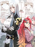 Height difference (@Sometime1209)