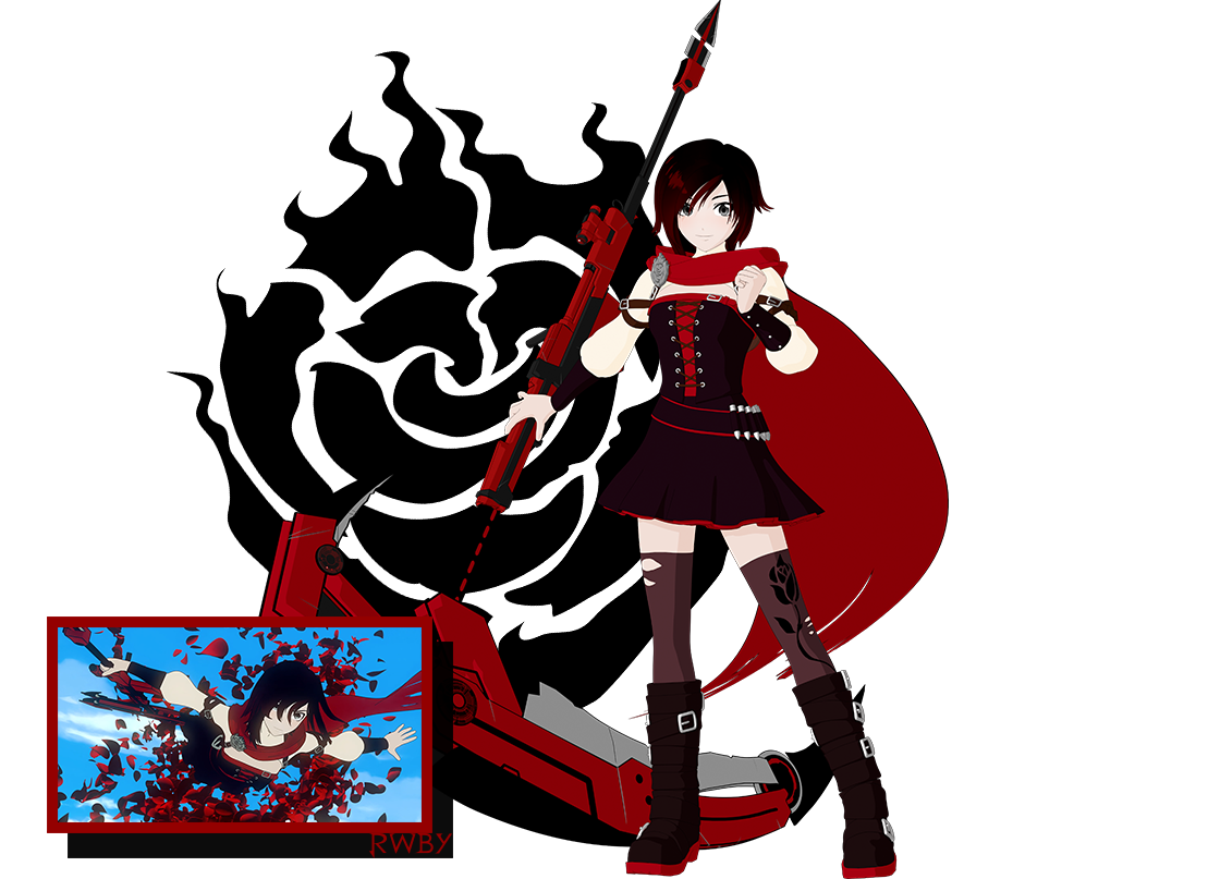 Category Rwby Characters Female Shipping Wiki Fandom