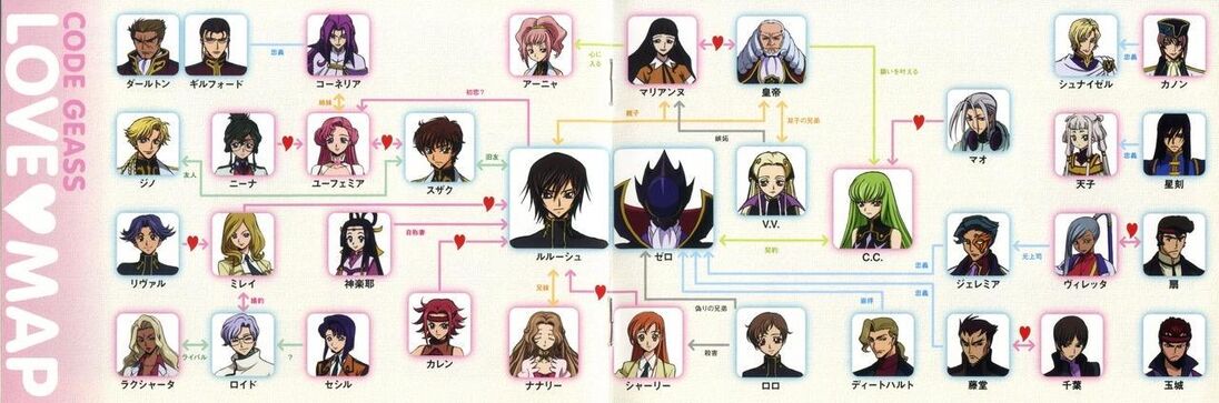 CodeGeassR2lovemap