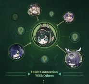 Nefer’s lines of connections featuring Jahoda