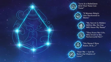 Furina constellation