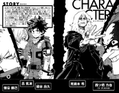 Volume 25 Character Page