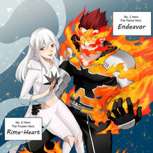 Enjirei Shipping Wiki Fandom