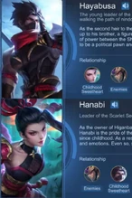 HayaNabi relationship.