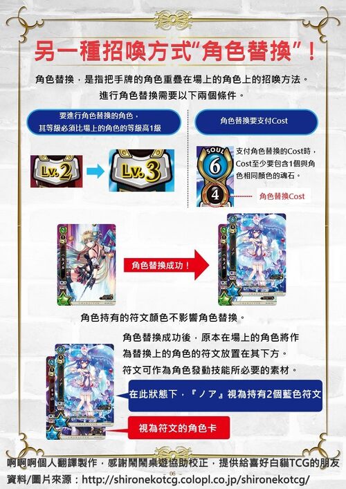 規則 入門篇 白貓project Tcg 中文wiki Fandom