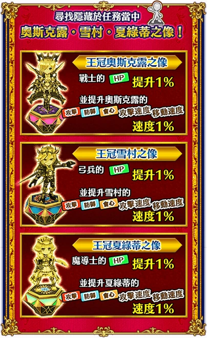 Kings Crown 纪念party 白貓project Wiki Fandom