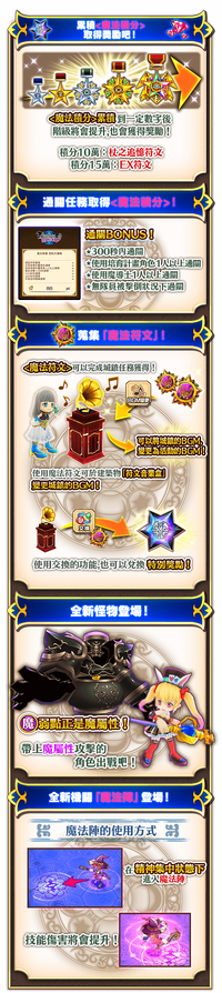 魔法學園x 混亂的邏輯 魔法的衝擊 白貓project Wiki Fandom 魔法學園x 混亂的邏輯 魔法的衝擊 白貓project Wiki Fandom