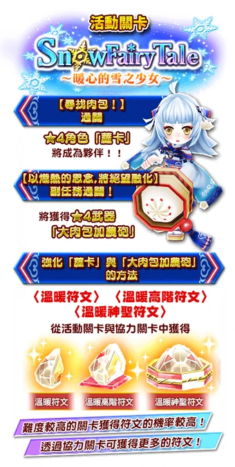 Snow Fairy Tale 暖心的雪之少女 白貓project Wiki Fandom