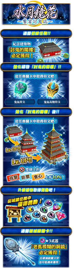 水月鏡花 饗宴討鬼誌 白貓project Wiki Fandom 水月鏡花 饗宴討鬼誌 白貓project Wiki Fandom