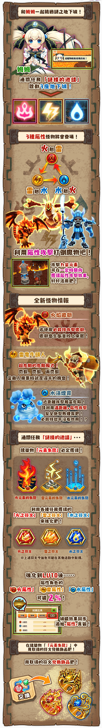 姆姆和谜之地下城 白貓project Wiki Fandom 姆姆和谜之地下城 白貓project Wiki Fandom